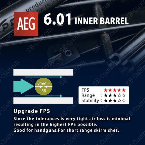 6.01mm AEG barrel (SUS304)