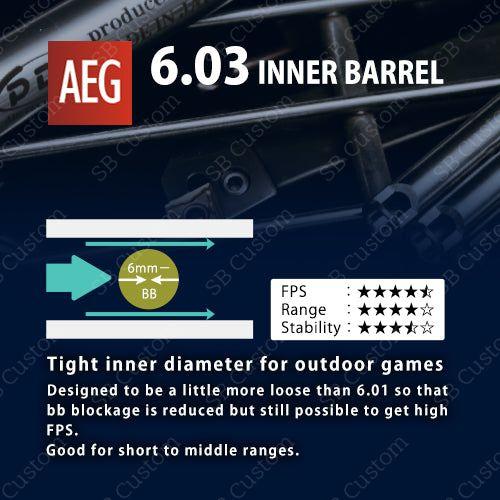 6.03mm AEG barrel (SUS304)