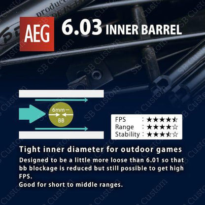 6.03mm AEG barrel (SUS304)