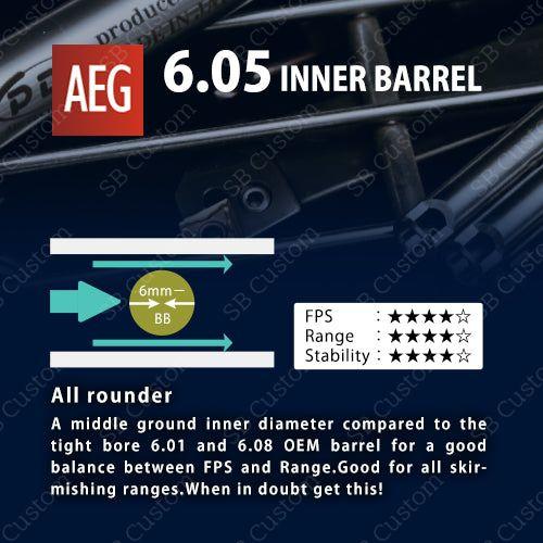 6.05mm AEG barrel (SUS304)